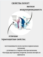 Утеплитель для одежды Изософт 60 гр/м