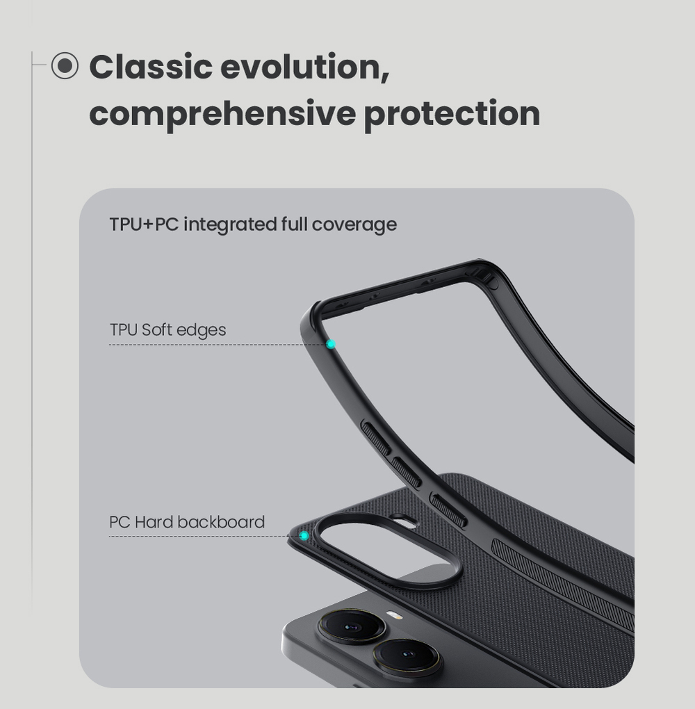 Усиленный защитный чехол от Nillkin для Xiaomi Poco X7 Pro, серия Super Frosted Shield Pro