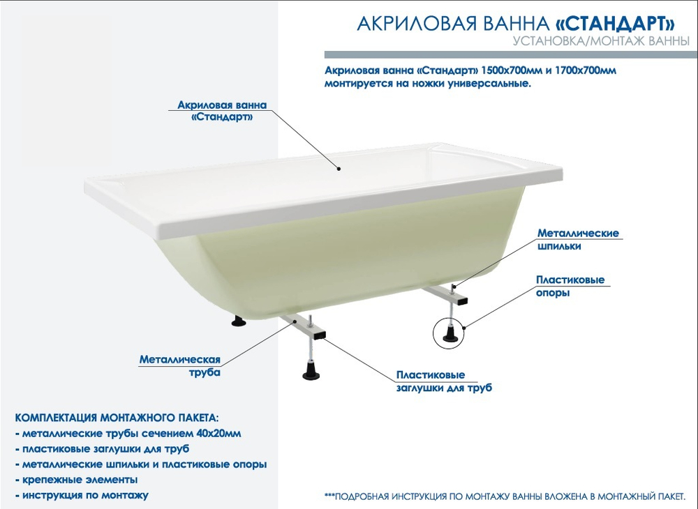 Акриловая ванна Standart 1500*700*425 (Ванна, каркас, фронтальный экран)