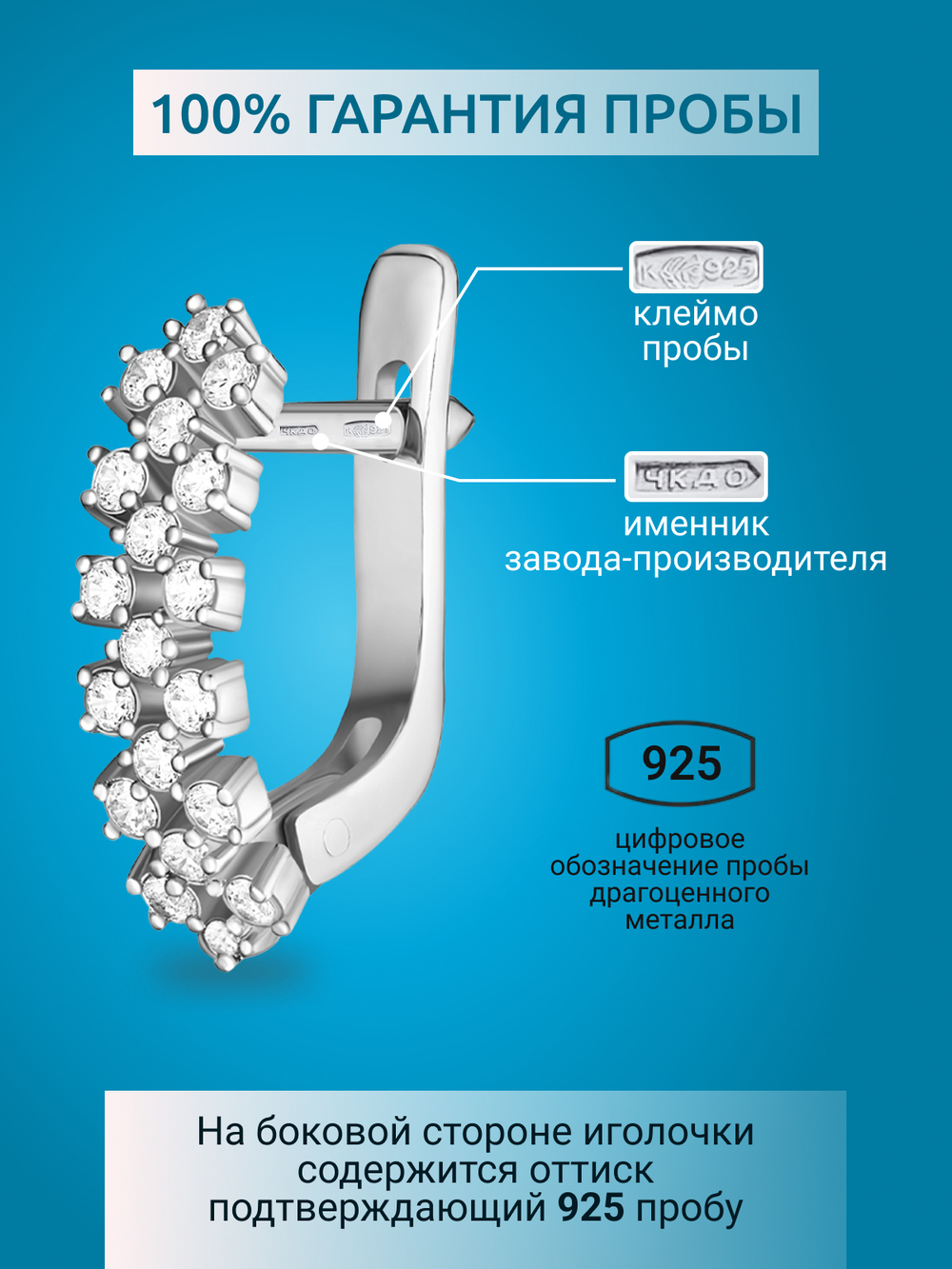 Серьги из серебра с фианитами