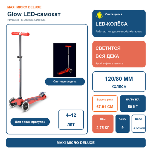 Самокат Maxi Micro Deluxe Glow (светящийся) LED красное сияние