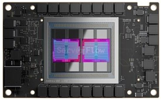 Профессиональная видеокарта AMD Radeon Iinct MI250X OAM 128 GB 102-D65201-0B