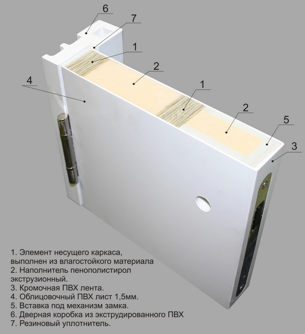 Дверь влагостойкая пластиковая KAPELLI classic Гладкая Моноколор серый 7046 + коробка