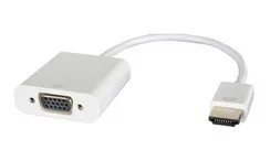 KRAMER ADC-HM/GF