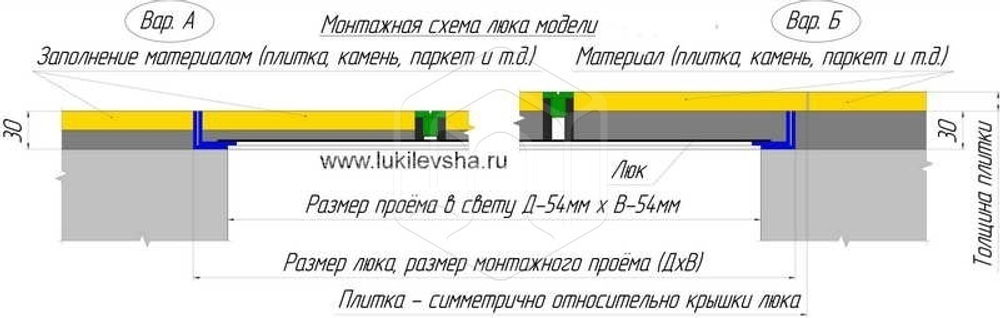 Люк напольный Компакт 600х600