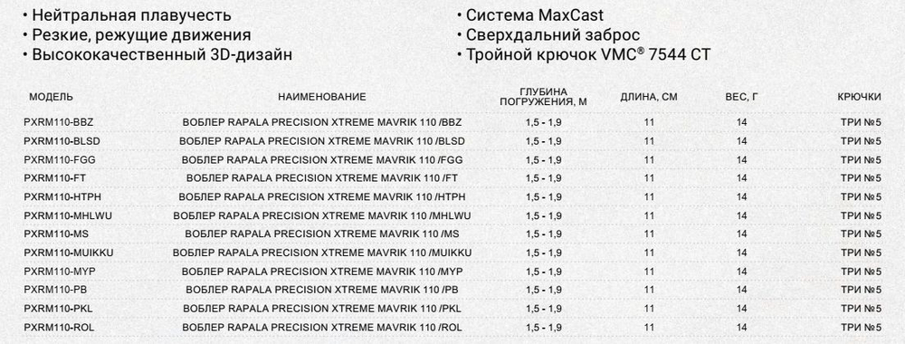 Воблер Precision Xtreme Mavrik 110 MS суспендер 11см 14гр