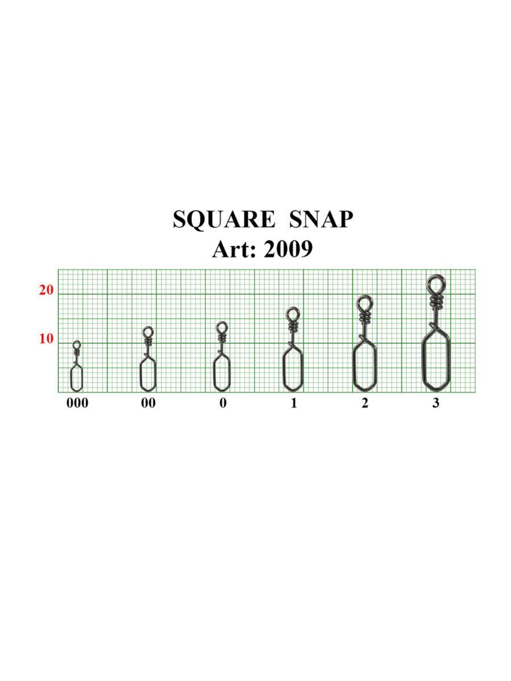 Застежка рыболовная Square Snap 2009 №2