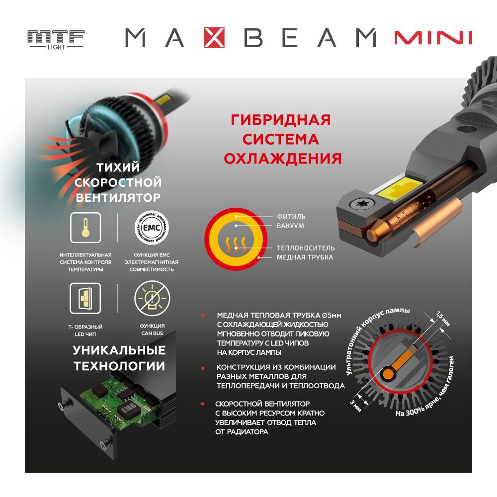 Светодиодные лампы MTF Light HB3 MaxBeam MINI 12V 45W 4500lm 6000K (к-т 2шт.)