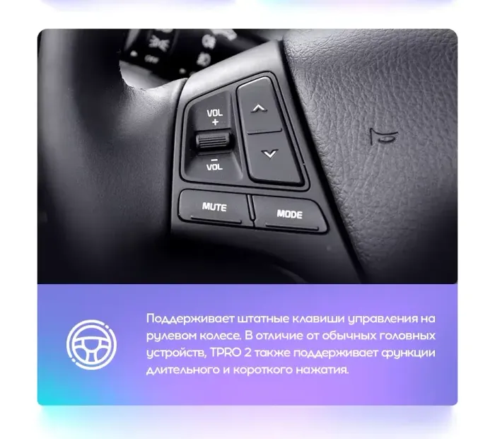 Магнитола для KIA Sorento 2 XM 2012-2016 (климат на ШГУ) - Teyes TPRO 2 монитор 9.7" QLED в стиле "Тесла" на Android 10, Быстрая, 4G SIM-слот
