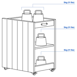 IKEA BRYTNING  (ИКЕА БРИТНИНГ)  -  Тумба - белый 29х40х47 см