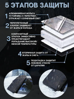 Накидка-чехол на лобовое стекло от солнца, дождя и снега