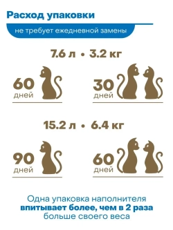 Наполнитель для кошачьего туалета силикагелевый, 7.6 л