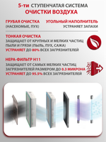 Приточный очиститель воздуха Ballu Oneair ASP-200SP