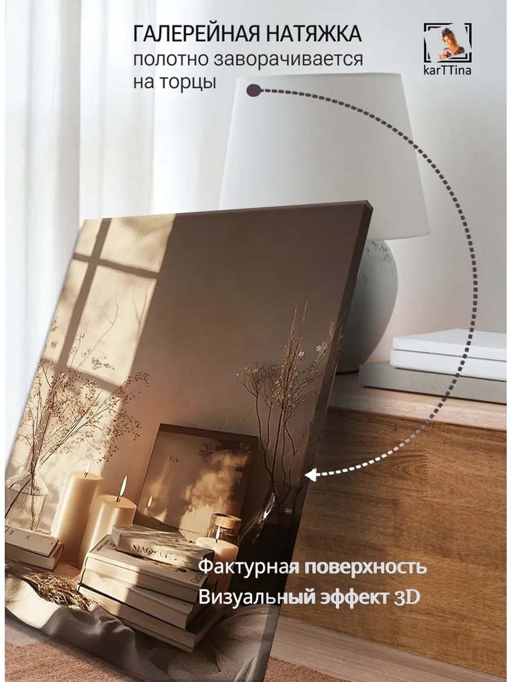 Картина Свечи и книги галерейная 30х40см 1шт.