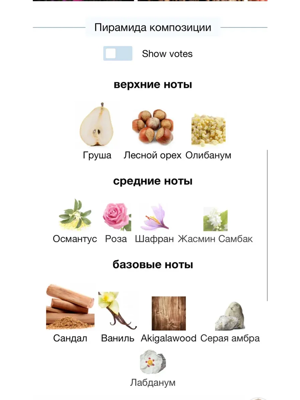 пробник парфюмерный