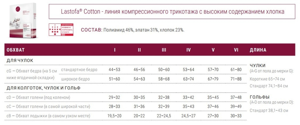 Компрессионные гольфы Ofa Bamberg Lastofa Cotton (II класс, 23-32 мм рт. ст.)