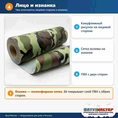 Ткань ПВХ Sijiatex для надувных изделий, камуфляж, 0,52 мм, 580 г/м²