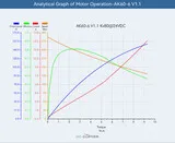 Мотор для робототехники T-Motor AK60-6 KV80