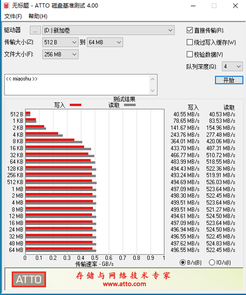 SSD KingFast F10 128Гб, 2.5", SATA3, Retail, TLC, Чтение:560мб/с, Запись:460мб/с (KF2710DCS23BF-128-RTL)