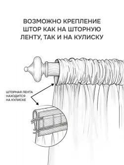 Штора из рогожки на кухню, для спальни, гостиной 145х180 2шт