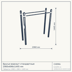 Брусья воркаут стандартные 2060х696х1445 мм — от 27 000 ₽