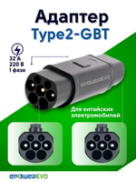 Переходник для зарядки китайского электромобиля Type 2 - GBT 220В