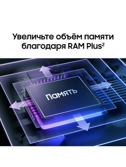 Смартфон Samsung Galaxy A18 8+256GB, SM-A185FLBNCAU Голубой