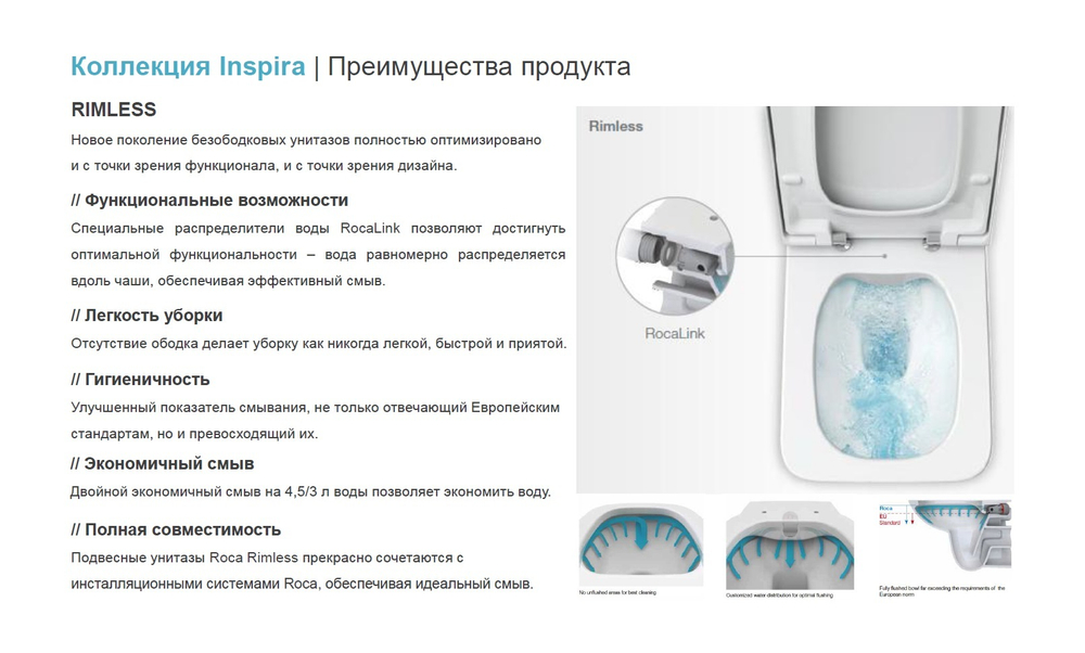 INSPIRA SQUARE Низ к унитазу подвесной безободковый, квадратный, 560 мм