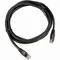 SHURE EC 6001-50 Ethernet
