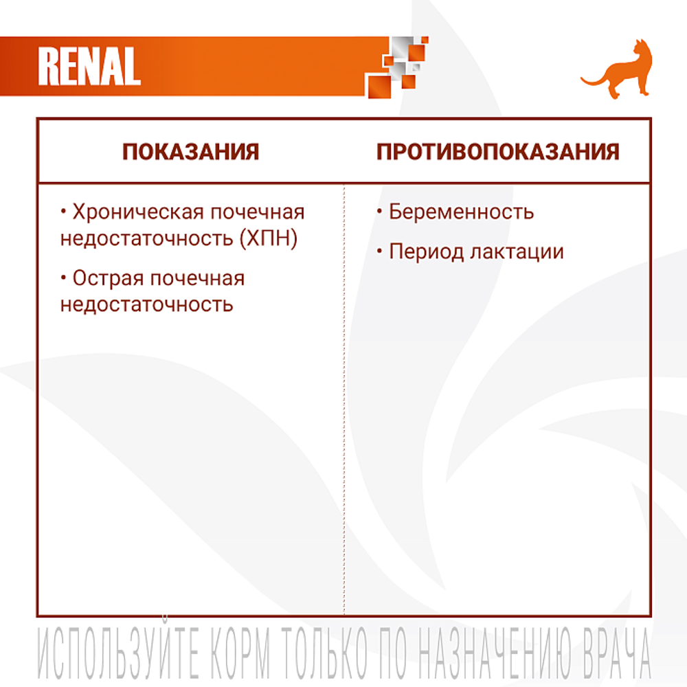 Сухой корм диетический Monge VetSolution Cat Renal Ренал для кошек при ХПН 1,5 кг
