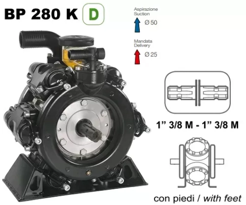 Насос мембранный Comet серия BP280 D (248л/мин; 20 бар); вал ВОМ 1"3/8