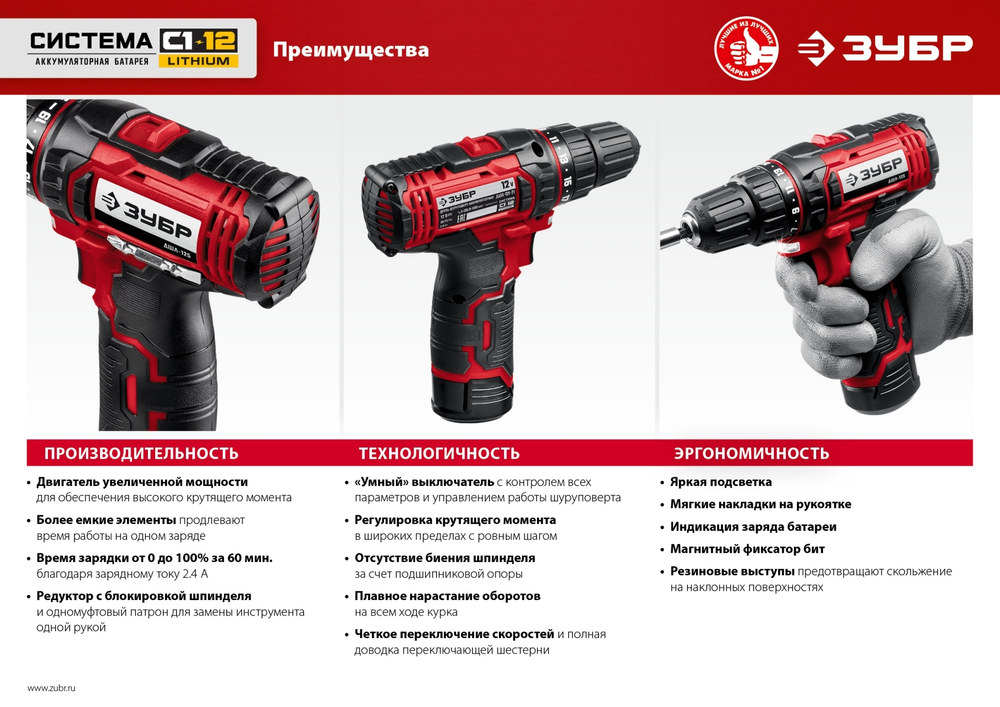 Дрель-шуруповерт 12V Зубр 30Нм, 2хАКБ 2Ач и ЗУ