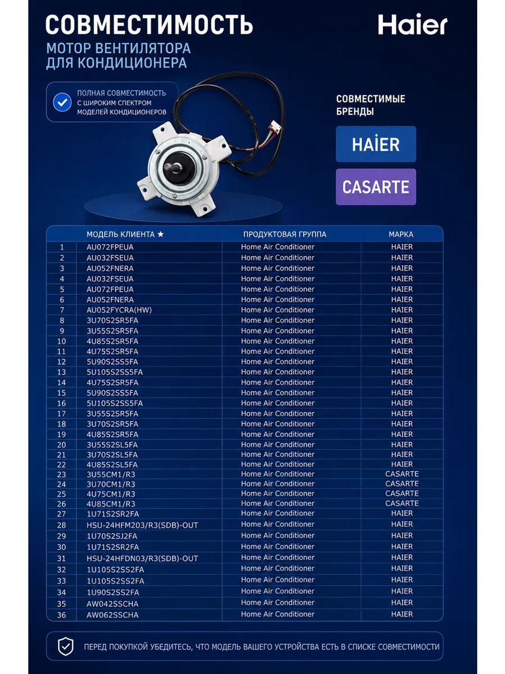 Мотор вентилятора для кондиционера HAIER 0010401832