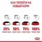 Влажный корм RC Kitten Instinctive для котят, в соусе, пауч, 85 г