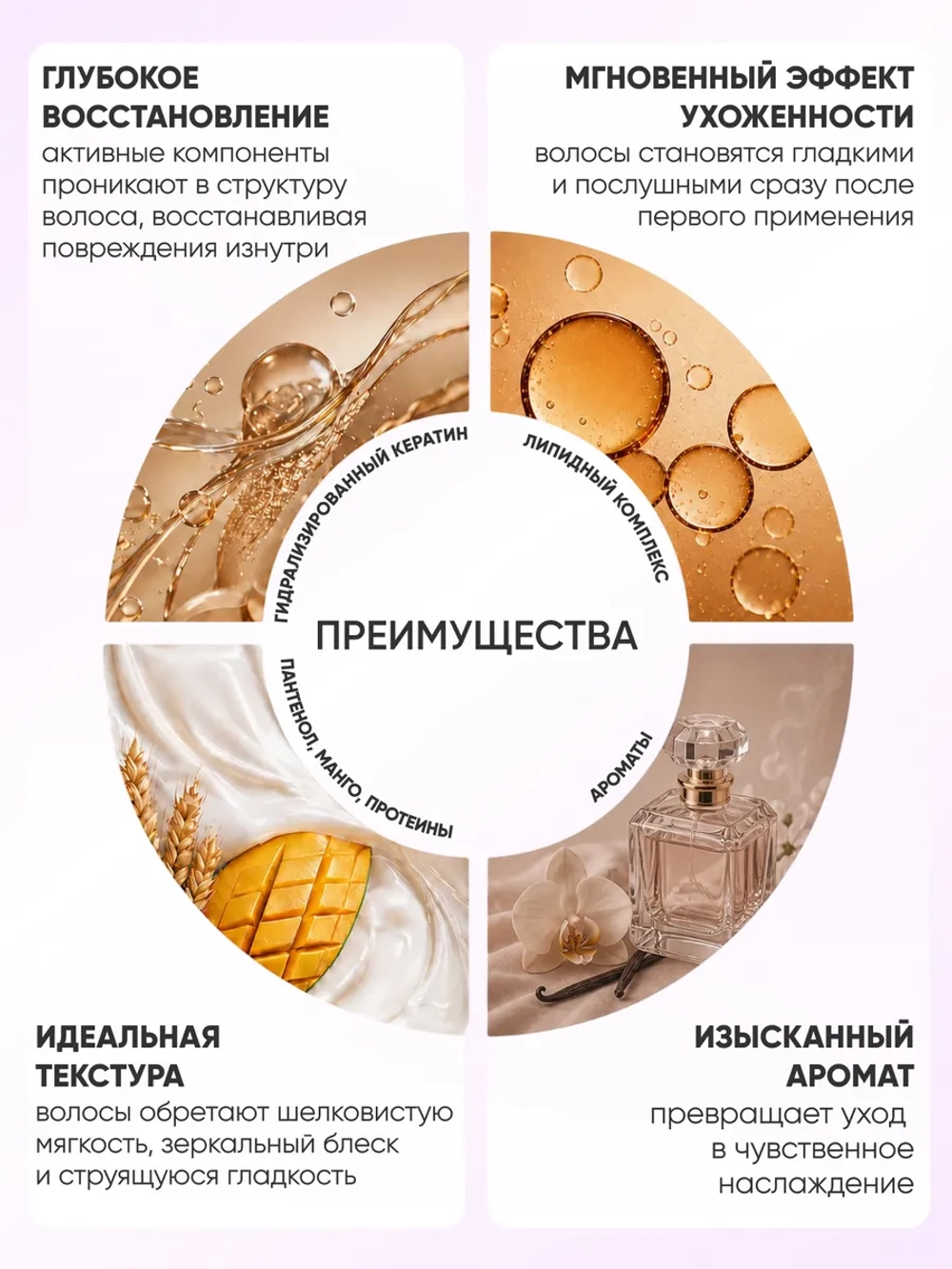 Кератиново-Липидная маска для волос