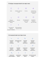 Напольные весы HUAWEI Body Fat Scale 3 Pro