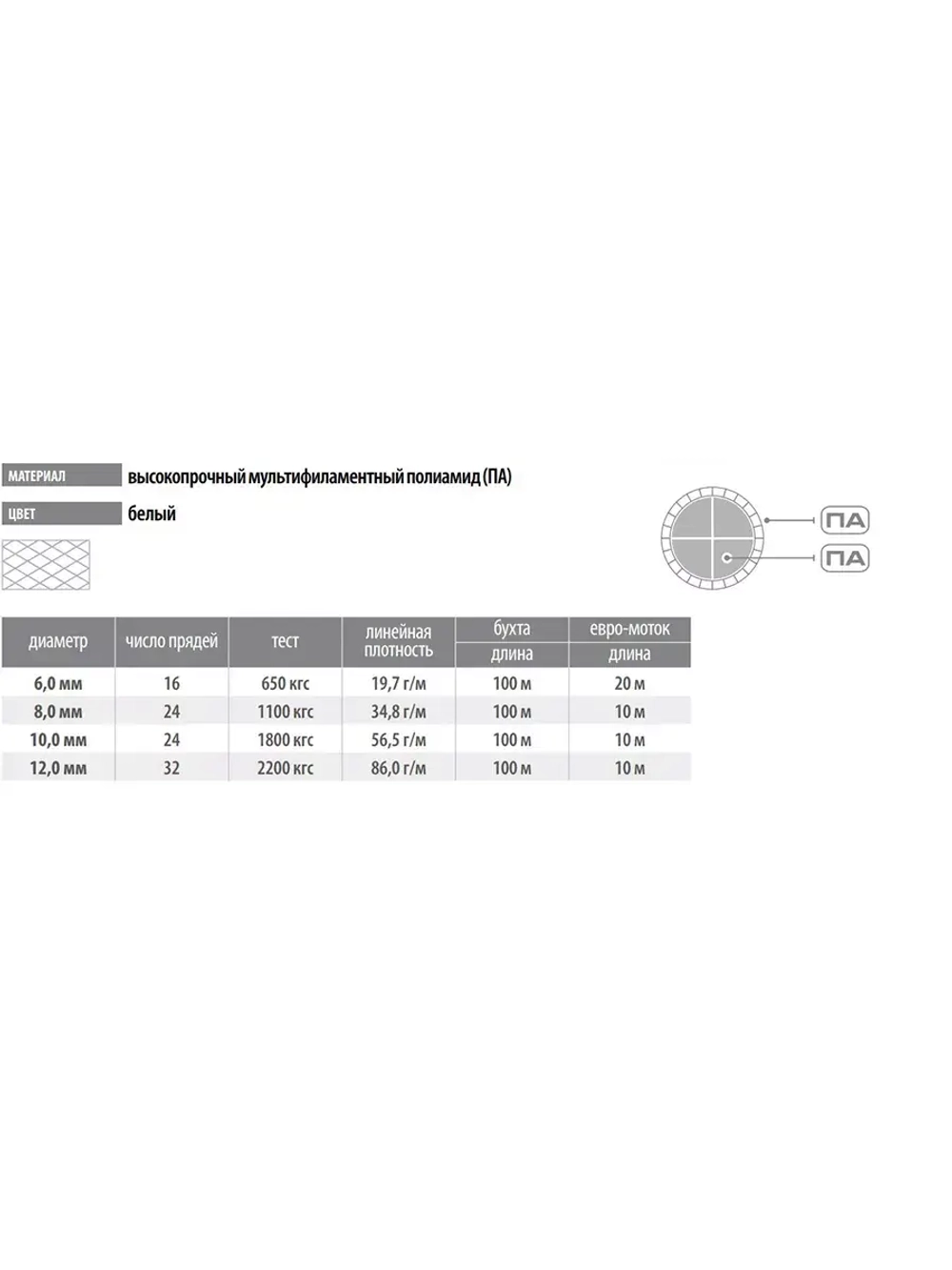 Фал плетеный ТАЙФУН 6,0 мм, 650 кг, 100 м, белый, бухта