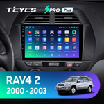 Teyes SPRO Plus 9" для Toyota RAV4 2000-2003