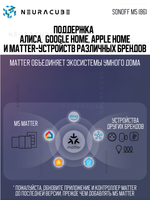 Умный WiFi (Matter) выключатель Sonoff M5-2C-86W (Работает с Яндекс Алисой)