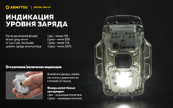 Фонарь Armytek Crystal Pro UV Blue