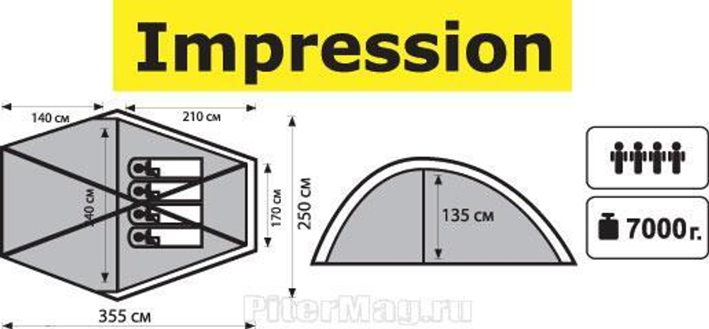 Tramp Impression 4