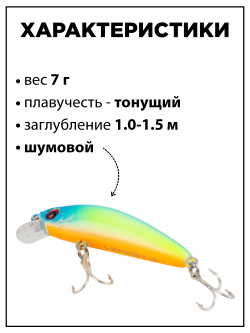 Воблер минноу L Minnow 66 мм 7 г цвет #16