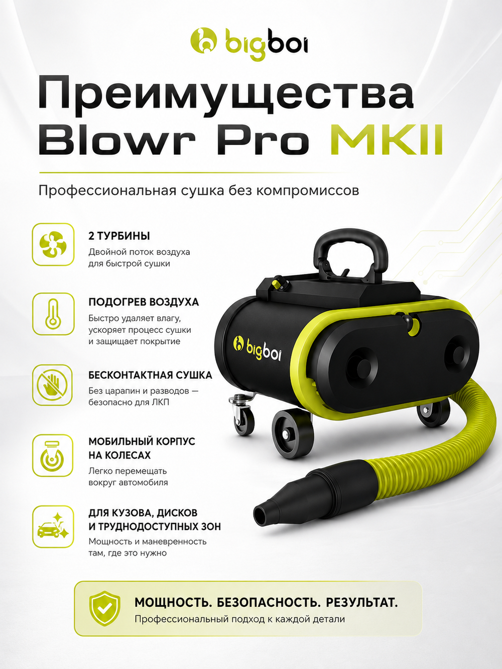 BIGBOI Турбосушка двухтурбинная с подогревом Blowr Pro MKII, 2-ое поколение