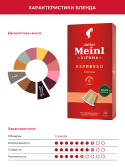 Кофе в капсулах Julius Meinl Espresso Crema Bio, 10 капсул для кофемашин Nespresso (Юлиус Майнл)
