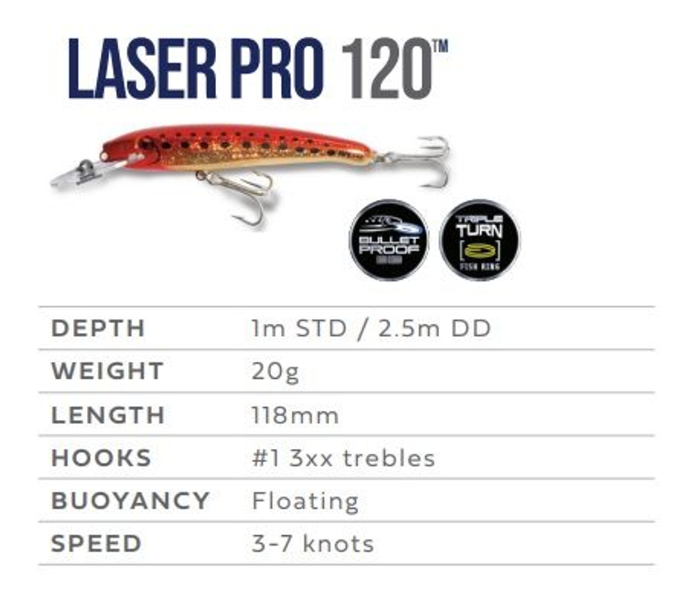 Воблер Halco LASER PRO 120, DD+STD, #18, 118 mm, 20 грамм
