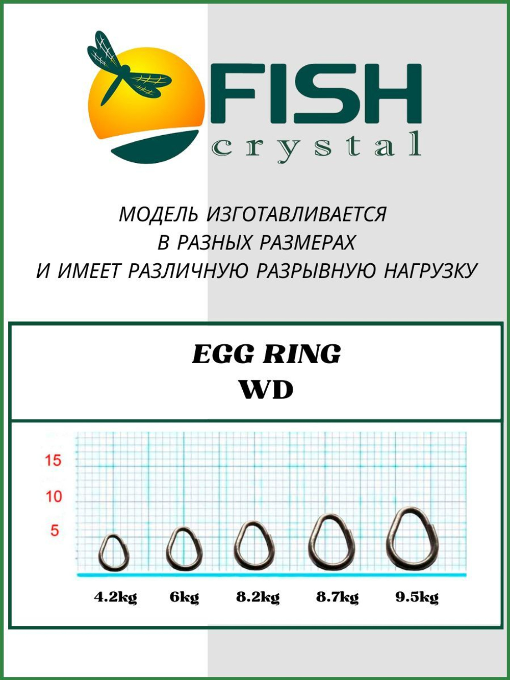 Заводное кольцо рыболовное титановое разжимное Egg Ring WD №6.7