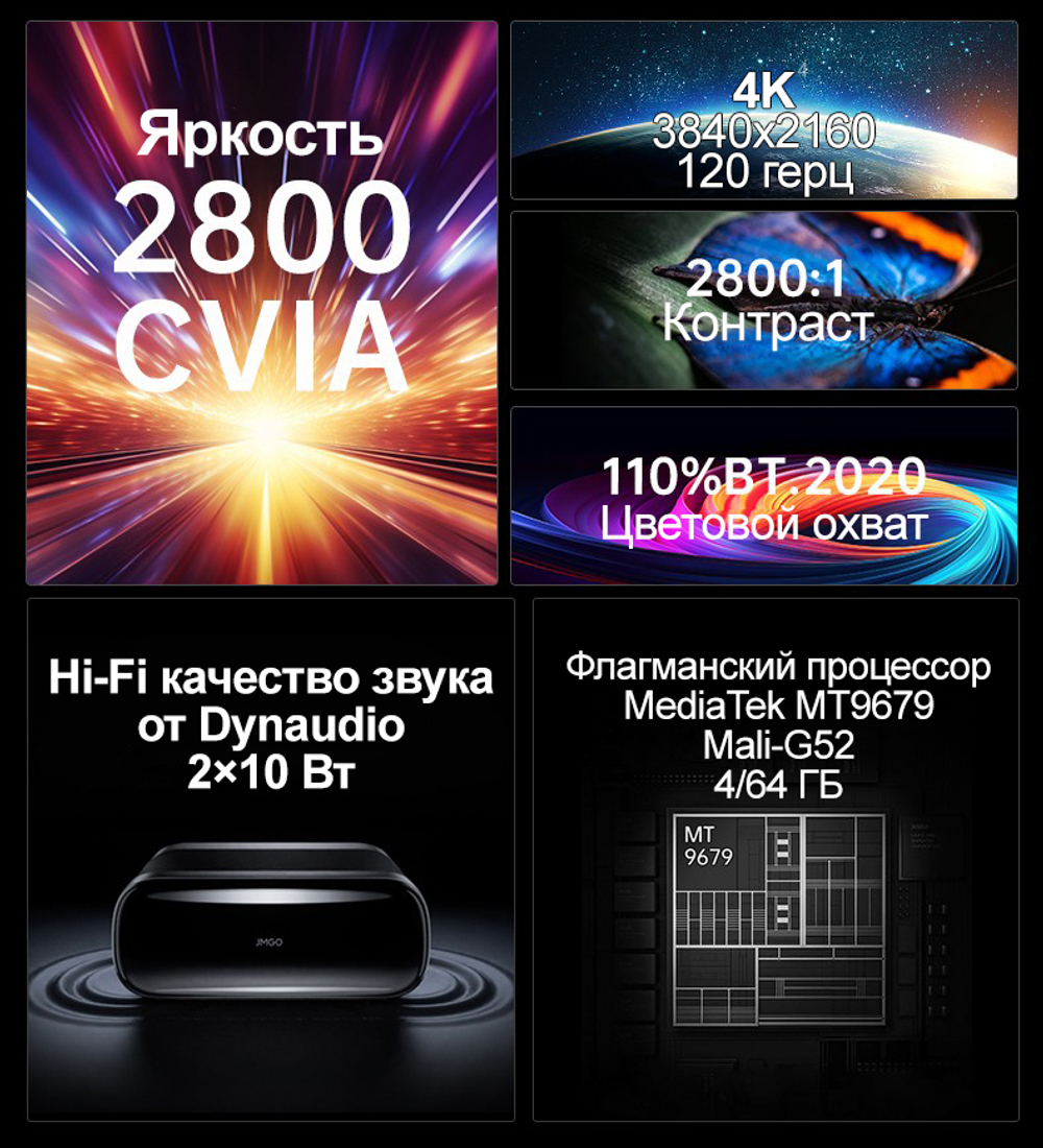 УКФ Проектор JMGO O2 Ultra