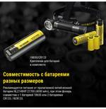 Фонарь налобный Nitecore HC35 2700 люмен дальность 134м магнитное основание