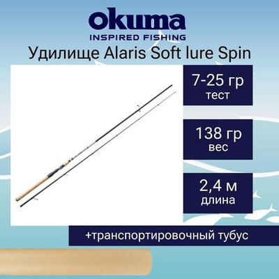 Спиннинг Alaris Soft lure Spin 9'0'' 270cm 5-15g 2sec
