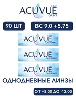 Однодневные контактные линзы Acuvue Oasys MAX 1-Day (комплект 90 линз)
